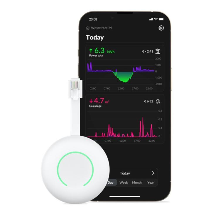 Homewizard 5€ korting op P1 Meter, Doe-het-zelf en Verbouw, Meetapparatuur, Nieuw, Elektriciteit, Ophalen