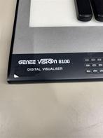 Projector - Genee vision B100 Digital - ongetest, Audio, Tv en Foto, Beamers, Nieuw, Ophalen of Verzenden