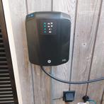 Wallbox ABL, Ophalen, Laadpaal