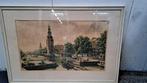 Ets gekleurd Amsterdam Cornelis Brandenburg, Ophalen