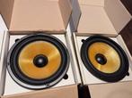 Audax HT210F0, Audio, Tv en Foto, Luidsprekers, Overige merken, Overige typen, Nieuw, Ophalen of Verzenden