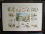 Vintage School illustratie - verlichting & verwarming, Ophalen of Verzenden