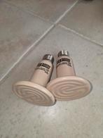 Exo-Terra warmte straler., Ophalen of Verzenden