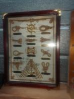 Maritieme Knopenlijst in Lijst, Ophalen of Verzenden, Zo goed als nieuw, Motorboot of Zeilboot, Gebruiksvoorwerp