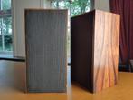 Svenska 1005, Ophalen of Verzenden, Front, Rear of Stereo speakers, Overige merken