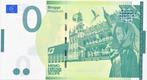 België 0 Eurobiljet Brugge Historium 2023