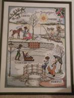 borduurwerk, Ophalen, Zo goed als nieuw, Overige typen