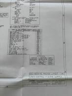 F-16A/B engineering tekening General Dynamics 1:10, Verzamelen, Ophalen of Verzenden