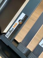 Lattenbodems 80x200 (twee stuks), Huis en Inrichting, Ophalen, Tweepersoons, Zo goed als nieuw, Bedbodem