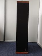 luidsprekers, Gebruikt, 60 tot 120 watt, Front, Rear of Stereo speakers, Ophalen