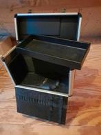 Pedicure koffer, Ophalen, Gebruikt, Hard kunststof, Minder dan 50 cm