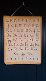 Oude schoolkaart - 66x87cm, Ophalen of Verzenden, Aardrijkskunde