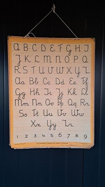 Oude schoolkaart - 66x87cm beschikbaar voor biedingen