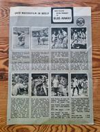 ELVIS PRESLEY Blue-Hawaii 1961 RCA knipsel promotie, Ophalen of Verzenden, Gebruikt, Boek, Tijdschrift of Artikel