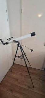 SCOPE
NO. 2553, Ophalen, Gebruikt, Minder dan 80 mm