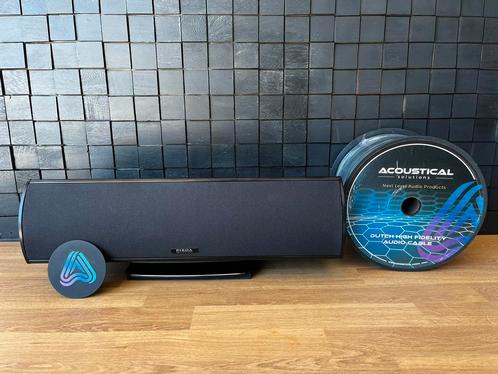 Piega Premium met bandtweeter NP 1599 euro -> Nu 750 euro, Audio, Tv en Foto, Luidsprekers, Zo goed als nieuw, Center speaker