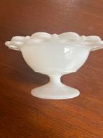 Melkglas., Antiek en Kunst, Antiek | Glas en Kristal, Ophalen of Verzenden