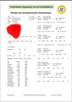 Te koop 2 toggenburger geitjes en 1 toggenburger bokje, Dieren en Toebehoren, Schapen, Geiten en Varkens, Meerdere dieren, Geit