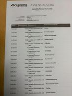 Ford Mondeo Wagon 2.0 IVCT HEV Titanium Unieke KM ! BTW, Auto's, Gebruikt, Zwart, 4 cilinders, Mondeo