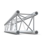 2x Milos 150cm vierkant truss, Muziek en Instrumenten, Licht en Laser, Ophalen, Zo goed als nieuw, Overige typen