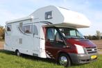 Sunlight A70 camper airco (2x) Zonnepaneel off grid Xxl gar, Ringverwarming, Ford, Bedrijf, Tot en met 6