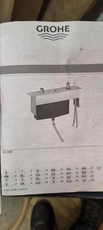 GROHE BADRANDCOMBINATIE  nu 70% korting, Ophalen of Verzenden, Nieuw