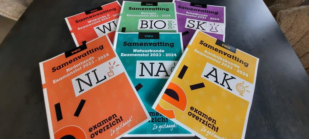 Samenvatting examenstof VWO, Ophalen, Zo goed als nieuw, VWO, Overige vakken