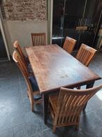 Tafels, Ophalen, Rond, 100 tot 150 cm, 100 tot 150 cm