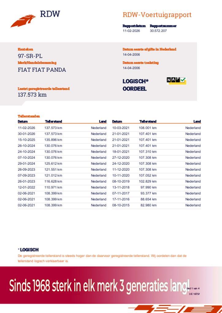 Fiat Panda 1.2 Dynamic AUTOMAAT HOGE INSTAP! NL AUTO KMST NA, Auto's, Fiat, Bedrijf, Te koop, Panda, ABS, Airbags, Centrale vergrendeling