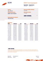 BMW 3-serie Touring 318i Business Line PANO/STLVRM/PDC/APK 0, Automaat, Zwart, 1400 kg, 5 stoelen