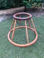 Houten kinderlooprekje  H. 44 cm Datering 1880, Ophalen of Verzenden