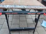 workmate 2000, Ophalen, Gebruikt