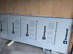 Rockpanel platen, Doe-het-zelf en Verbouw, Ophalen, Nieuw, Overige materialen, Minder dan 20 mm