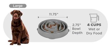Slow feeder Outward Hound beschikbaar voor biedingen