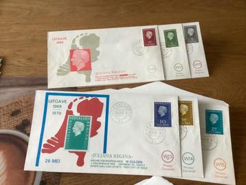 No9781 Philato W10 en W12 en W13 en W13A en W14 en W15 Van N beschikbaar voor biedingen