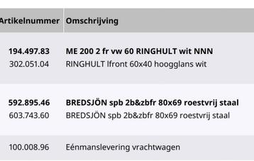 IKEA Bredsjön dubbele Spoelbak - RVS +  lade onderkast NIEUW - afbeelding 7