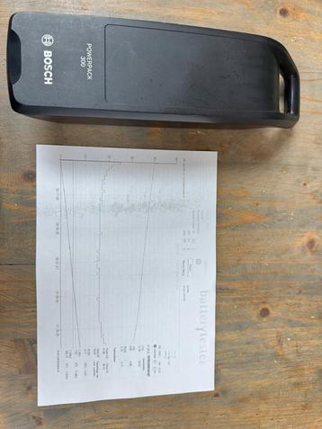 Bosch Accu / Powerpack 300wh beschikbaar voor biedingen
