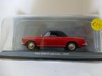 Hachette Fiat 1600 S cabriolet 1965 rood, Ophalen of Verzenden, Nieuw, Auto, Overige merken