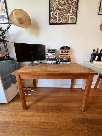 Desk beschikbaar voor biedingen