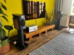 Focal Sopra 1, Audio, Tv en Foto, Luidsprekers, Zo goed als nieuw, 120 watt of meer, Front, Rear of Stereo speakers, Ophalen