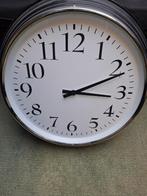 Klok ikea, Ophalen, Wandklok