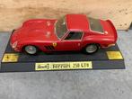 Revell Ferrari 250 GTO – schaal 1:12 – groot verzamelmodel, Hobby en Vrije tijd, Modelauto's | 1:5 tot 1:12, Ophalen of Verzenden