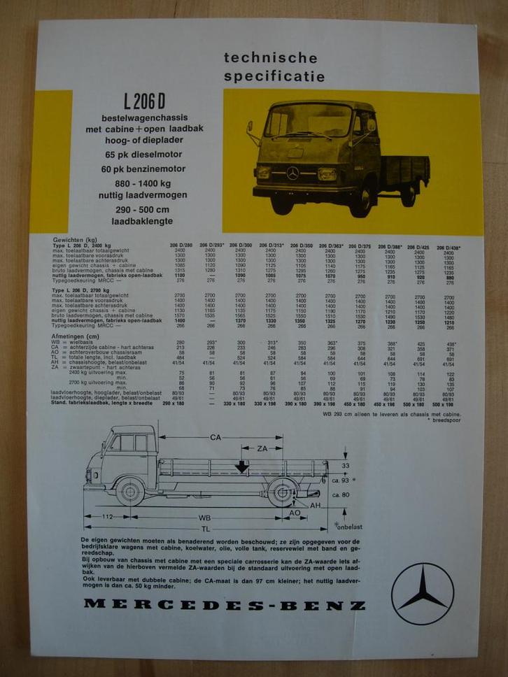 Mercedes 206 207 Technische Specificatie folder 1972 206D CC, Boeken, Auto's | Folders en Tijdschriften, Zo goed als nieuw, Mercedes