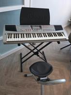 Roland EM-15NL, Ophalen, Gebruikt