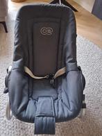 Wipstoeltje, Ophalen, Gebruikt