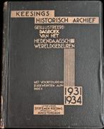 Keesings Historisch Archief 1931-1934 en 1934-1937, Ophalen