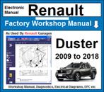 Renault Duster Workshop manual Dialogys 4.72 op USB Stick, Verzenden