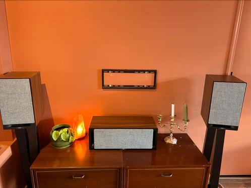 Elac Debut Reference, Audio, Tv en Foto, Luidsprekers, Zo goed als nieuw, Front, Rear of Stereo speakers, 120 watt of meer, Overige merken