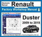 Renault Duster Workshop manual Dialogys 4.72 op USB Stick, Verzenden