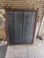 Oud scorebord, Ophalen, Gebruikt, Overige sporten, Overige typen